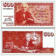 Bistrie krediti v rige - Hoste.lv